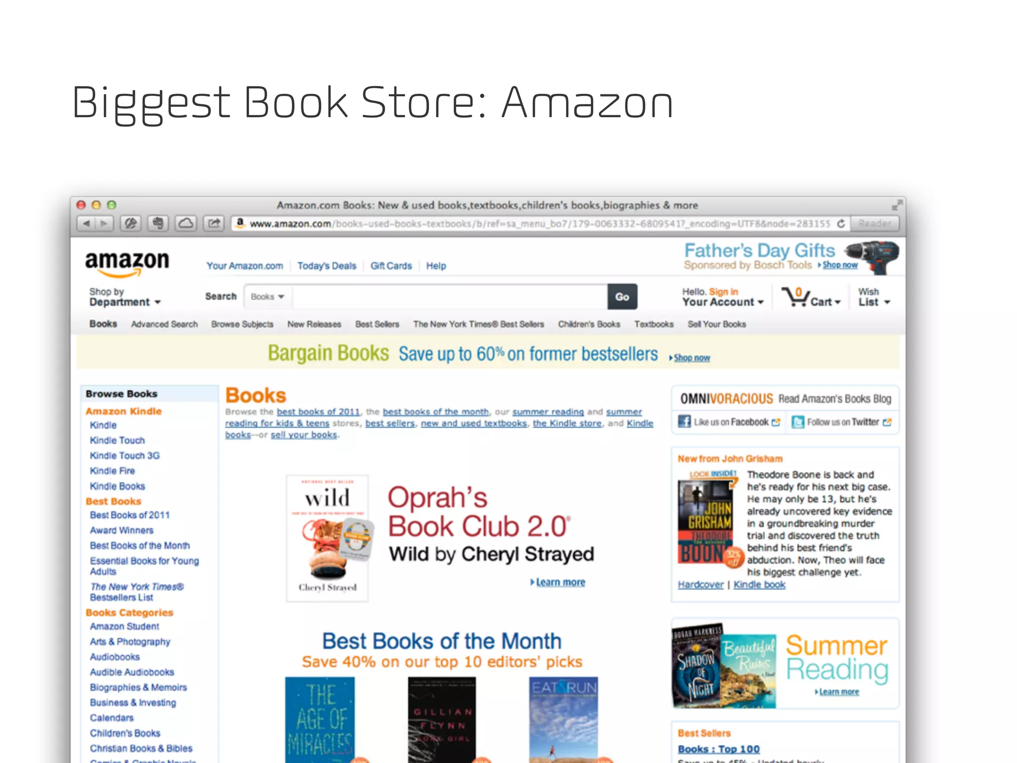 Biggest Book Store: Amazon
 