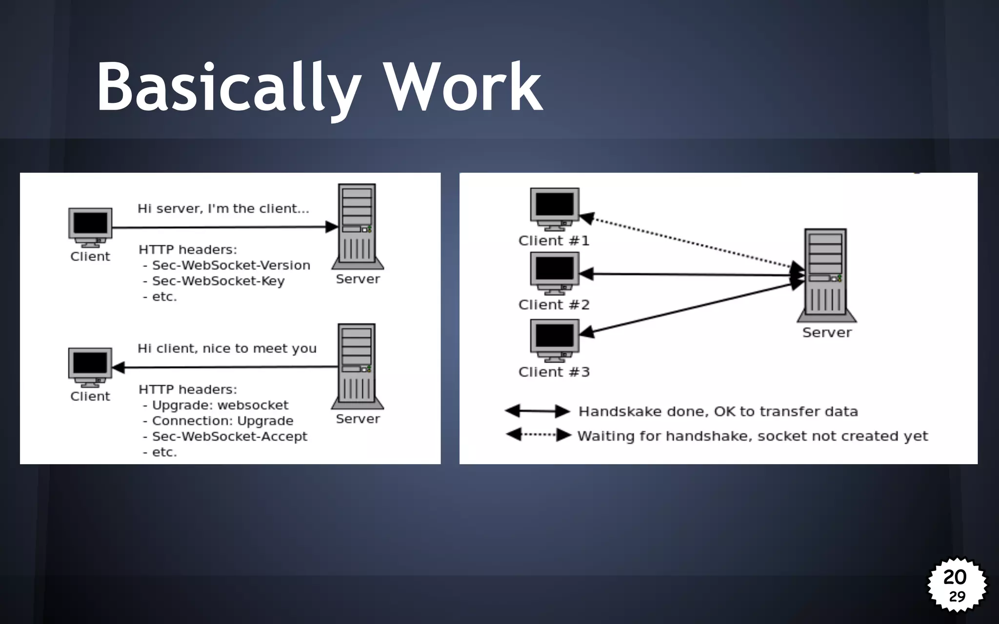 Basically Work

20
29

 