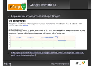 Google, sempre lui...


          Le prestazioni sono importanti anche per Google!




          http://googlewebmastercen...