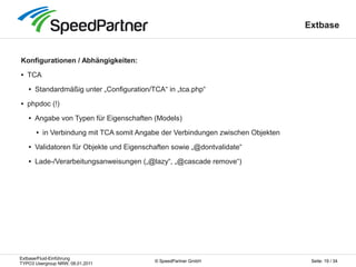Extbase/Fluid-Einführung
TYPO3 Usergroup NRW, 08.01.2011
Seite: 19 / 34© SpeedPartner GmbH
Extbase
Konfigurationen / Abhän...