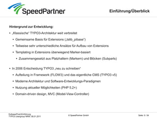 Extbase/Fluid-Einführung
TYPO3 Usergroup NRW, 08.01.2011
Seite: 5 / 34© SpeedPartner GmbH
Einführung/Überblick
Hintergrund...
