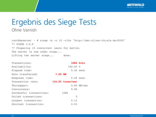 Ergebnis des Siege Tests
Ohne Varnish
root@myserver ~ # siege -b -c 10 -t10s "http://dev.oliver-thiele.de:8000"
** SIEGE 3.0.8
** Preparing 10 concurrent users for battle.
The server is now under siege...
Lifting the server siege... done.
Transactions: 1086 hits
Availability: 100.00 %
Elapsed time: 9.36 secs
Data transferred: 7.50 MB
Response time: 0.09 secs
Transaction rate: 116.03 trans/sec
Throughput: 0.80 MB/sec
Concurrency: 9.96
Successful transactions: 1086
Failed transactions: 0
Longest transaction: 0.12
Shortest transaction: 0.03
Präsentationstitel33
 
