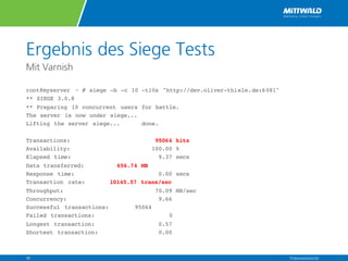 Ergebnis des Siege Tests
Mit Varnish
root@myserver ~ # siege -b -c 10 -t10s "http://dev.oliver-thiele.de:6081"
** SIEGE 3.0.8
** Preparing 10 concurrent users for battle.
The server is now under siege...
Lifting the server siege... done.
Transactions: 95064 hits
Availability: 100.00 %
Elapsed time: 9.37 secs
Data transferred: 656.74 MB
Response time: 0.00 secs
Transaction rate: 10145.57 trans/sec
Throughput: 70.09 MB/sec
Concurrency: 9.66
Successful transactions: 95064
Failed transactions: 0
Longest transaction: 0.57
Shortest transaction: 0.00
Präsentationstitel34
 