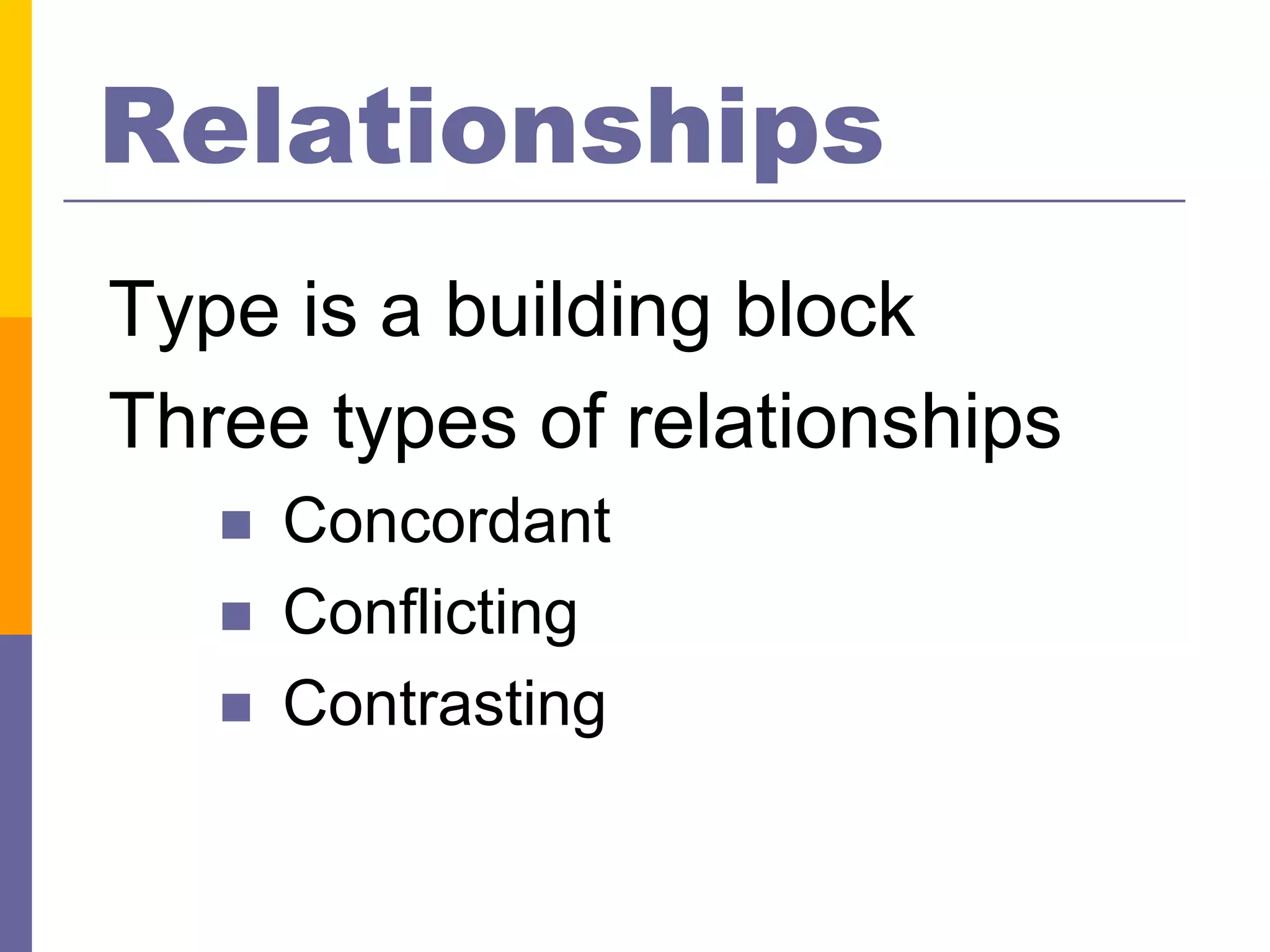 Relationships
Type is a building block
Three types of relationships
      Concordant
      Conflicting
      Contrasting
 