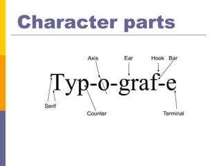Character parts
          Axis      Ear   Hook Bar




    Typ-o-graf-e
  Serif
          Counter            Terminal
 