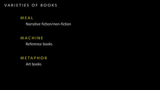 VARIETIES OF BOOKS


     MEAL
       Narrative fiction/non-fiction


     MACHINE
       Reference books


     M E TA P H O R
       Art books
 