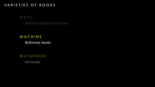 VARIETIES OF BOOKS


     MEAL
       Narrative fiction/non-fiction


     MACHINE
       Reference books


     M E TA P H O R
       Art books
 