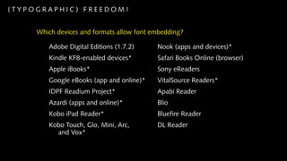(TYPOGRAPHIC) FREEDOM!


     Which devices and formats allow font embedding?

        Adobe Digital Editions (1.7.2)     Nook (apps and devices)*
        Kindle KF8-enabled devices*        Safari Books Online (browser)
        Apple iBooks*                      Sony eReaders
        Google eBooks (app and online)*    VitalSource Readers*
        IDPF Readium Project*              Apabi Reader
        Azardi (apps and online)*          Blio
        Kobo iPad Reader*                  Bluefire Reader
        Kobo Touch, Glo, Mini, Arc,        DL Reader
          and Vox*
 