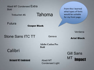 Abadi MT Condensed Extra
 Bold                                          From this I learned
                                               what types of fonts
    Trebuchet MS         Tahoma                would be suitable
                                               for my front page.

 Futura
                   Cooper Black

                                                         Verdana

Stone Sans ITC TT                 Geneva
                                                     Arial Black




 Calibri
                                                  Gill Sans
                                                  MT Impact
  Bernard MT Condensed       Abadi MT
                             Condensed Light
 