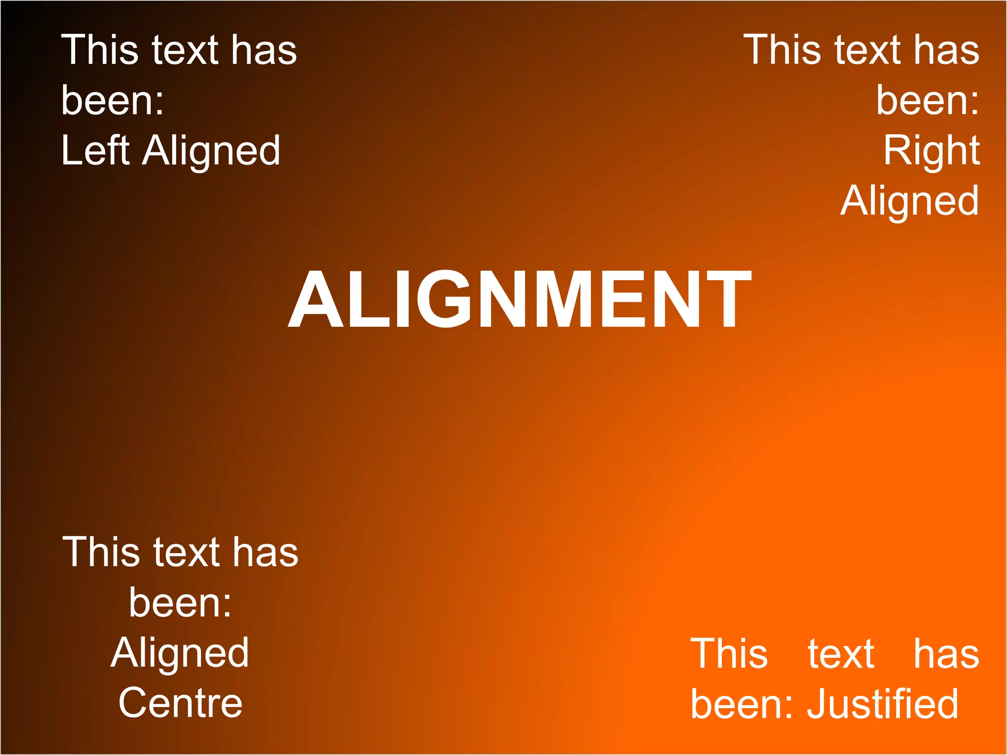 This text has been: Left Aligned This text has been: Aligned Centre This text has been: Justified This text has been: Right Aligned ALIGNMENT 