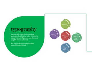 typography
We generally think that correcting
grammar, deciding the order of items in
a page’s layout, alignment and choosing
a legible font is sufficient.

But the art of typography involves
several factors that are …
 