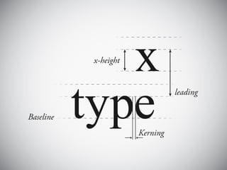 x
            x-height




Baseline   type        Kerning
                                 leading
 