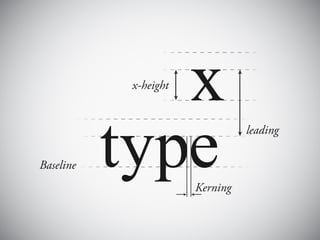 x
            x-height




Baseline   type        Kerning
                                 leading
 