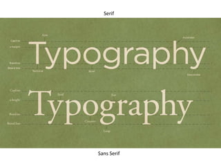 Serif




Sans Serif
 