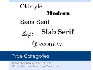 Type Categories
Remember them in groups of two:
Old/Modern, Serif/Sans, Script/Decorative
 