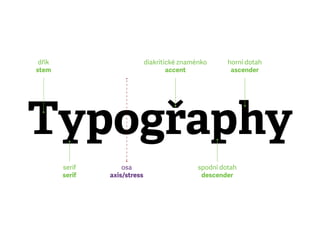 Typogřaphy
osa
axis/stress
spodní dotah
descender
horní dotah
ascender
dřík
stem
serif
serif
diakritické znaménko
accent
 