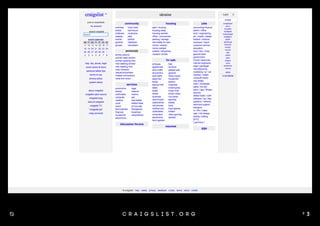 TERMINAL 42
º 3c r a i g s l i s t . o r g
Ø
Ø
 