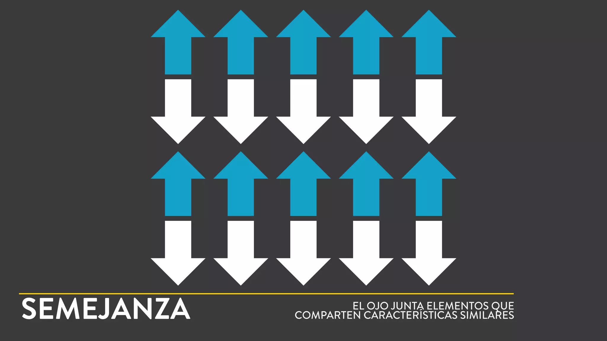 SEMEJANZA EL OJO JUNTA ELEMENTOS QUE
COMPARTEN CARACTERÍSTICAS SIMILARES
 