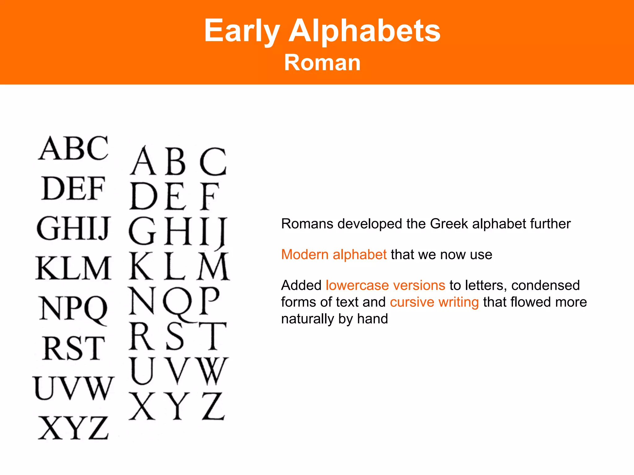 Early Alphabets
     Roman




    Romans developed the Greek alphabet further

    Modern alphabet that we now use

    Added lowercase versions to letters, condensed
    forms of text and cursive writing that flowed more
    naturally by hand
 