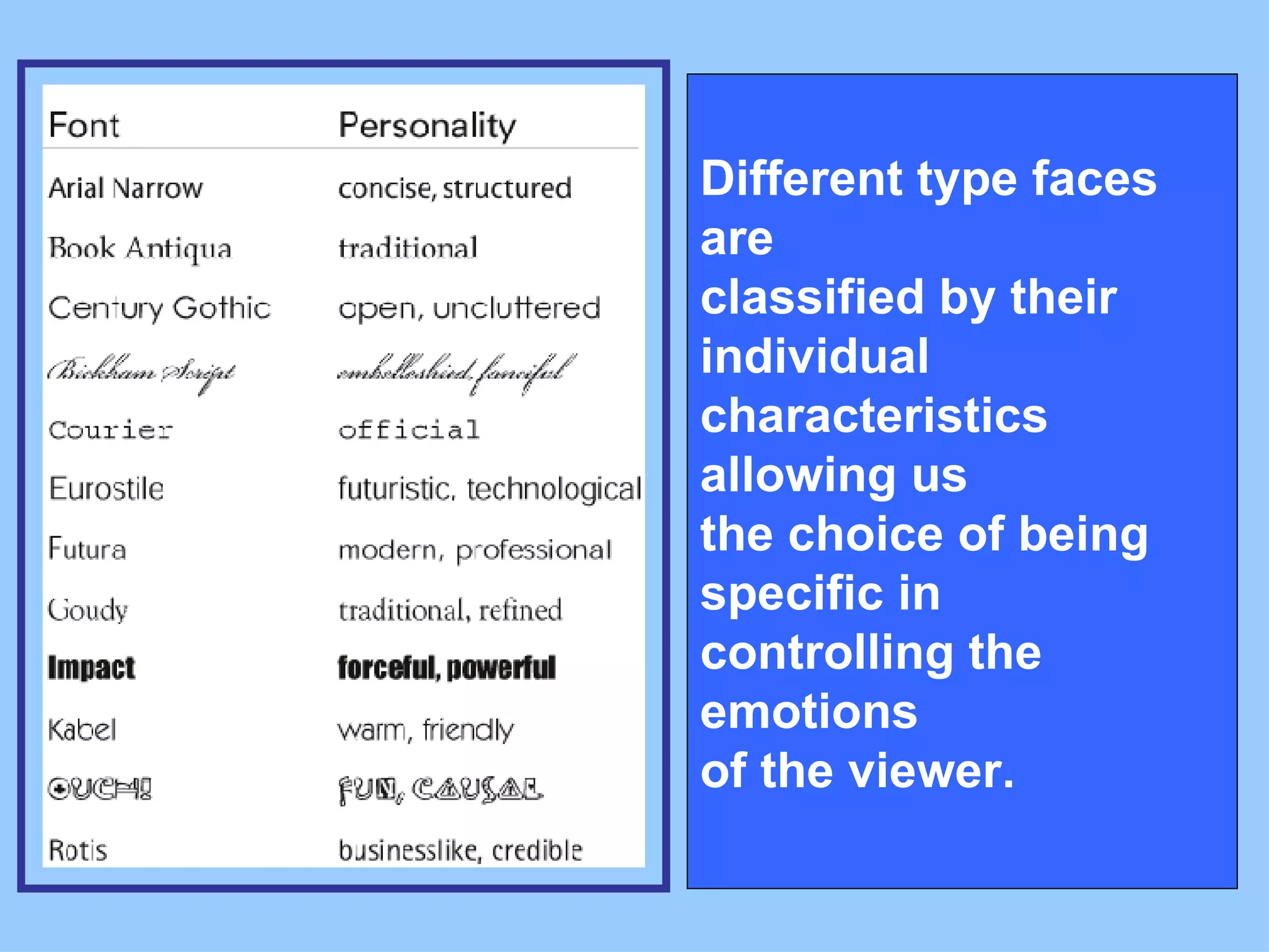 Different type faces are classified by their individual characteristics allowing us  the choice of being specific in controlling the emotions of the viewer. 