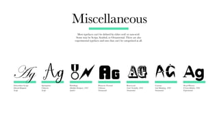 Miscellaneous
Most typefaces can’t be defined by either serif or sans-serif.
Some may be Script, Symbol, or Ornamental. There are also
experimental typefaces and ones that can’t be categorized at all.
Edwardian Script
Edward Benguiat
Script
Ag Springtime
Unknown
Script
Ag
Pinnocio Normal
Unknown
Ornamental
Ag Rosewood
Carol Twombly, 1994
Ornamental
Ag
Cutouts
Gail Blumberg, 1990
Ornamental
Ag
Dead History
P. Scott Makela, 1990
Experimental
Ag
Webdings
Multiple Designers, 1997
Symbol


 