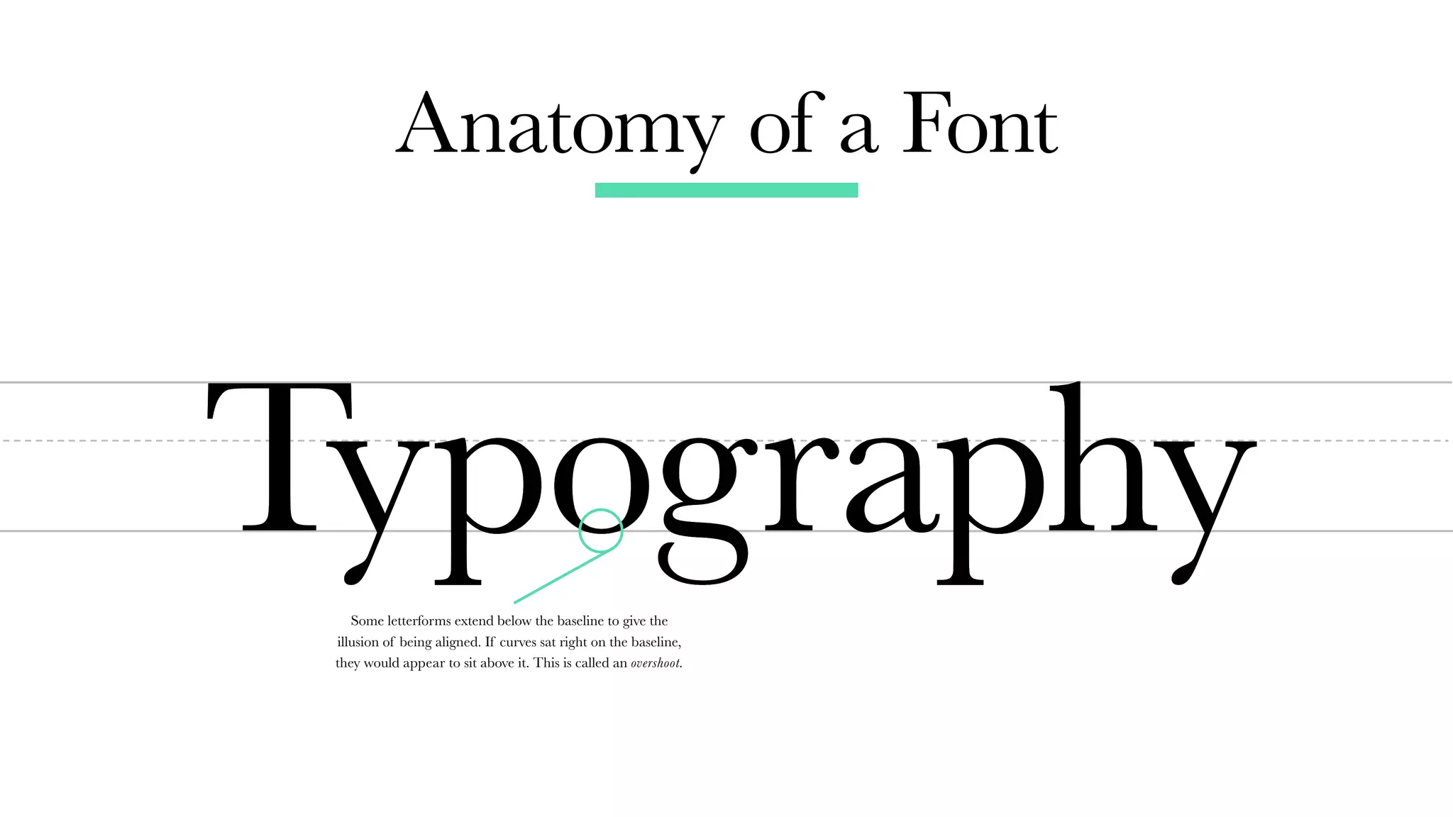 Anatomy of a Font
Some letterforms extend below the baseline to give the
illusion of being aligned. If curves sat right on the baseline,
they would appear to sit above it. This is called an overshoot.
 