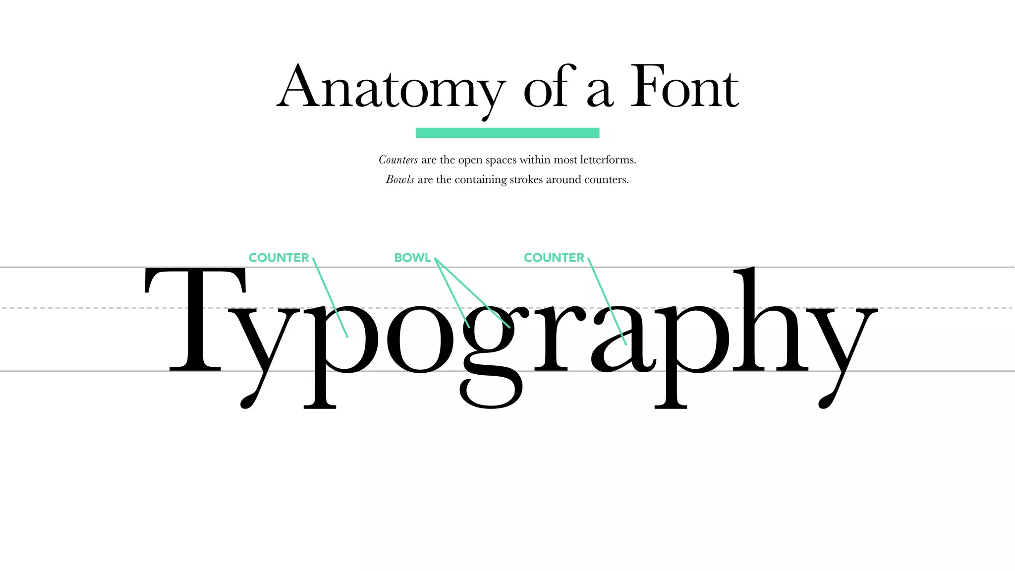 COUNTER COUNTERBOWL
Anatomy of a Font
Counters are the open spaces within most letterforms.
Bowls are the containing strokes around counters.
 