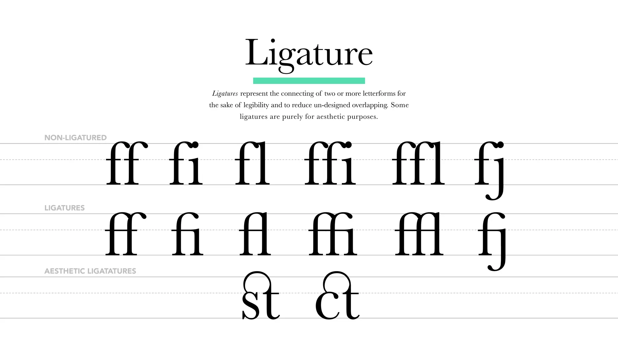 ff fi fl ffi ffl fj
ﬀﬁﬂ ﬃ ﬄ �
Ligature
Ligatures represent the connecting of two or more letterforms for
the sake of legibility and to reduce un-designed overlapping. Some
ligatures are purely for aesthetic purposes.
ﬆ �
NON-LIGATURED
LIGATURES
AESTHETIC LIGATATURES
 
