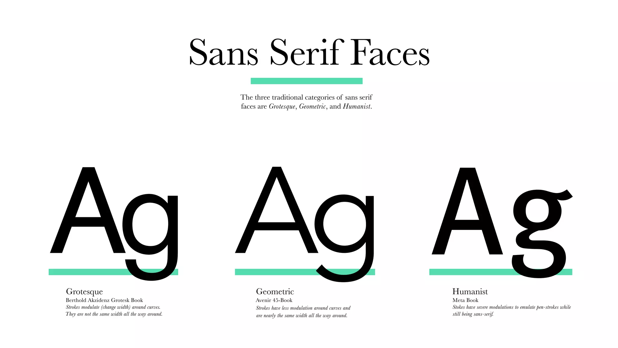 Sans Serif Faces
The three traditional categories of sans serif
faces are Grotesque, Geometric, and Humanist.
Grotesque
Berthold Akzidenz Grotesk Book
Strokes modulate (change width) around curves.
They are not the same width all the way around.
Geometric
Avenir 45-Book
Strokes have less modulation around curves and
are nearly the same width all the way around.
Humanist
Meta Book
Stokes have severe modulations to emulate pen-strokes while
still being sans-serif.
Ag Ag Ag
 