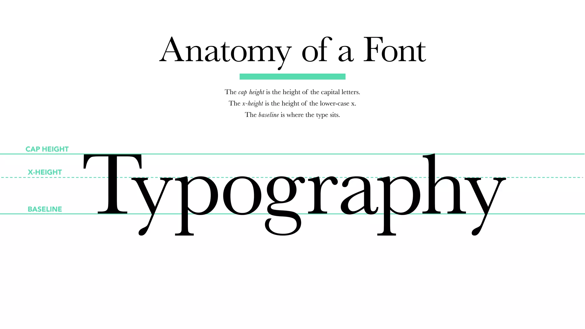 BASELINE
X-HEIGHT
CAP HEIGHT
Anatomy of a Font
The cap height is the height of the capital letters.
The x-height is the height of the lower-case x.
The baseline is where the type sits.
 