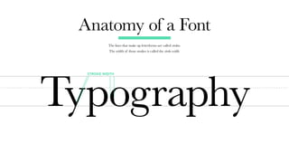 Anatomy of a Font
The lines that make up letterforms are called strokes.
The width of those strokes is called the stroke-width.
STROKE WIDTH
 