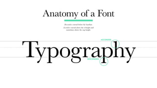 ASCENDER
DESCENDER
Anatomy of a Font
Descenders extend below the baseline.
Ascenders extend above the x-height and
sometimes above the cap height.
 
