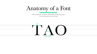 BAR
CROSSBAR
Anatomy of a Font
A Bar extends from a letterform without being attached on both ends.
A Crossbar touches a stem on each end.
 