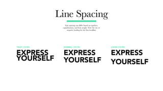 Line Spacing
Line spacing can differ based on typeface,
capitalization, and font weight. Note the use of
negative leading for the first headline
NORMAL (72/72) LOOSE (72/90)TIGHT (72/55)
EXPRESS
YOURSELF
EXPRESS
YOURSELF
EXPRESS
YOURSELF
 