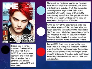 Colour in music magazines