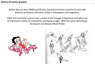 History of motion graphics
Cell Animation Layering Process
 