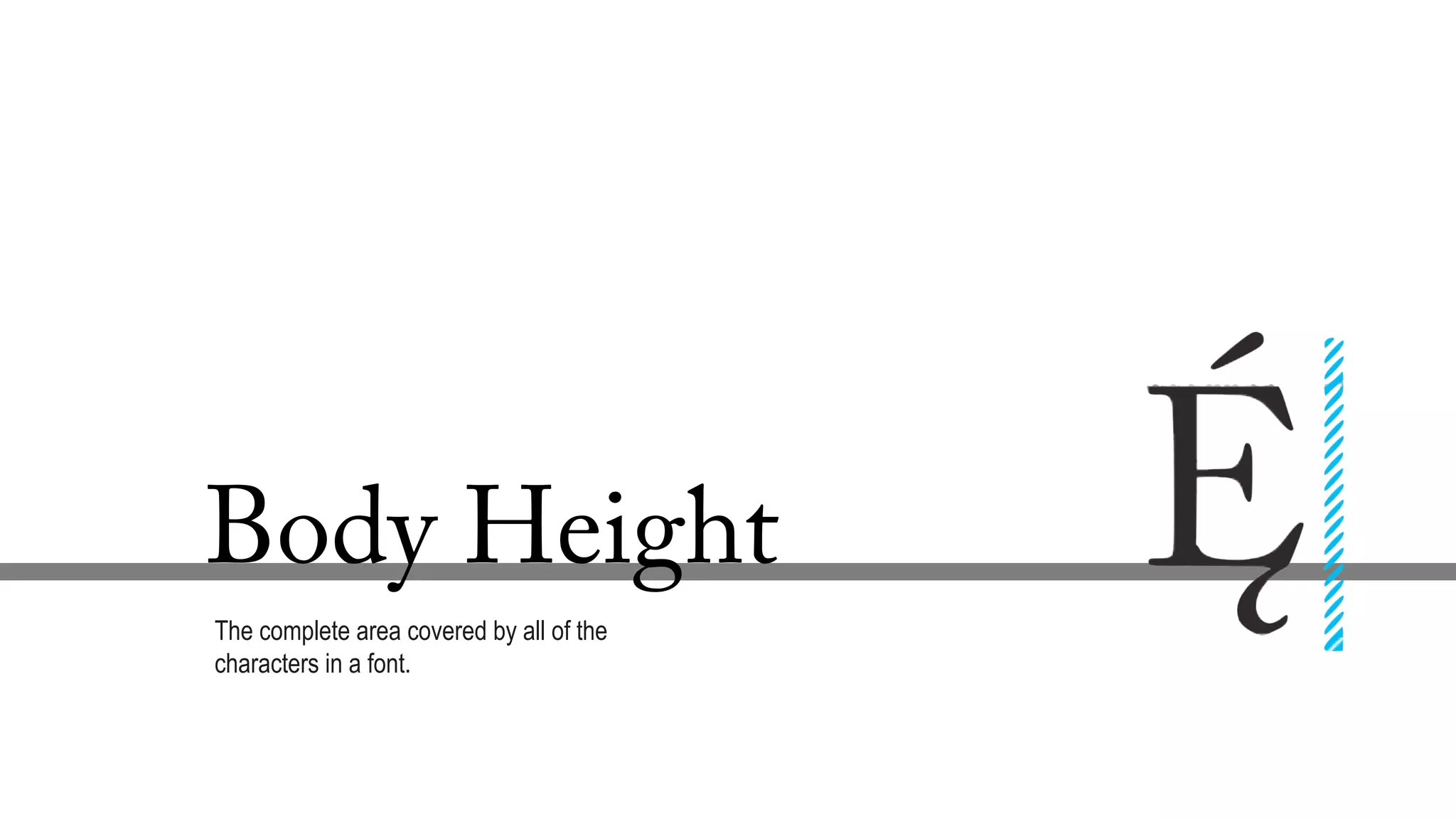 Body Height
The complete area covered by all of the
characters in a font.
 