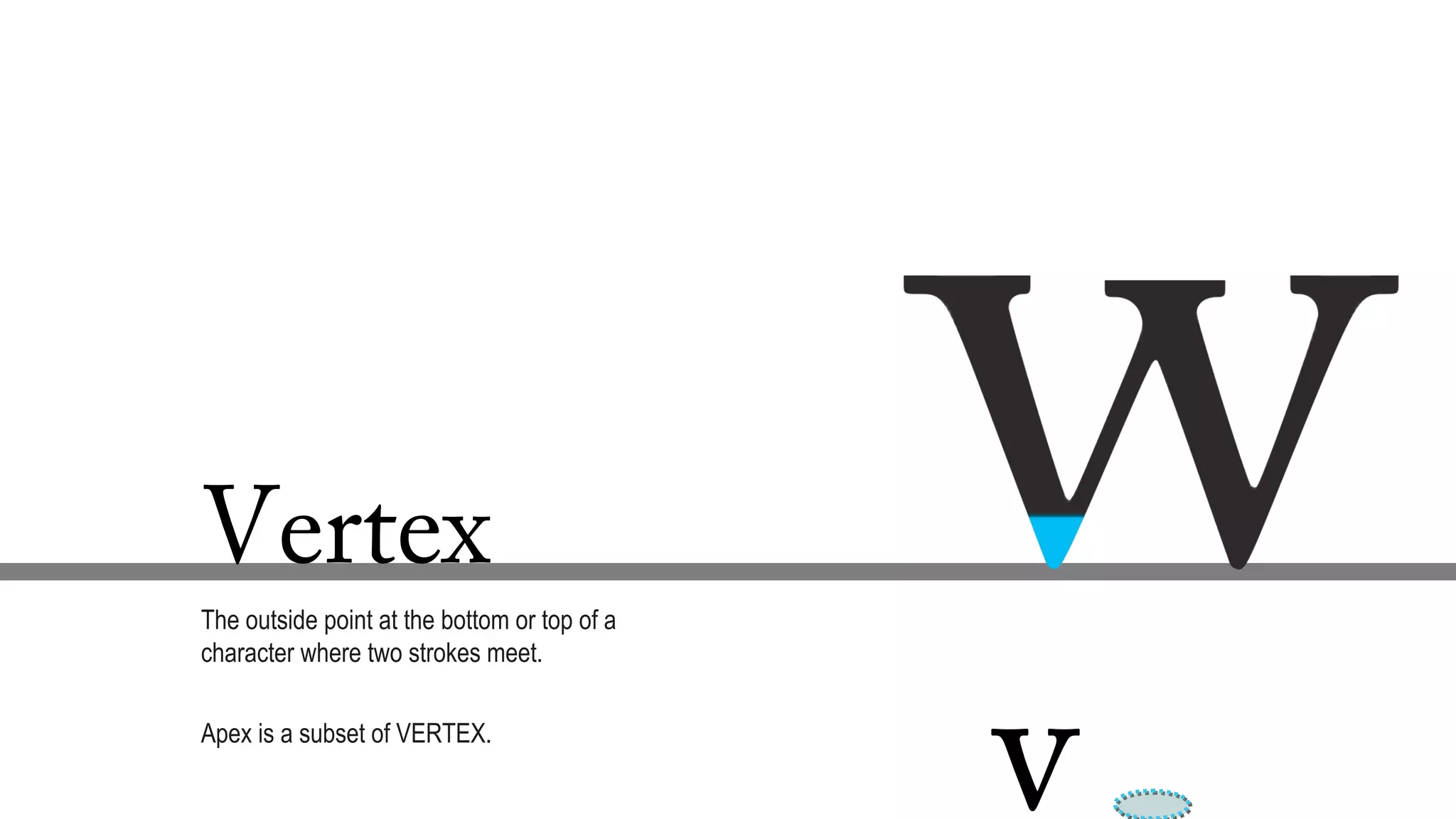 Vertex
The outside point at the bottom or top of a
character where two strokes meet.
Apex is a subset of VERTEX.
v
 