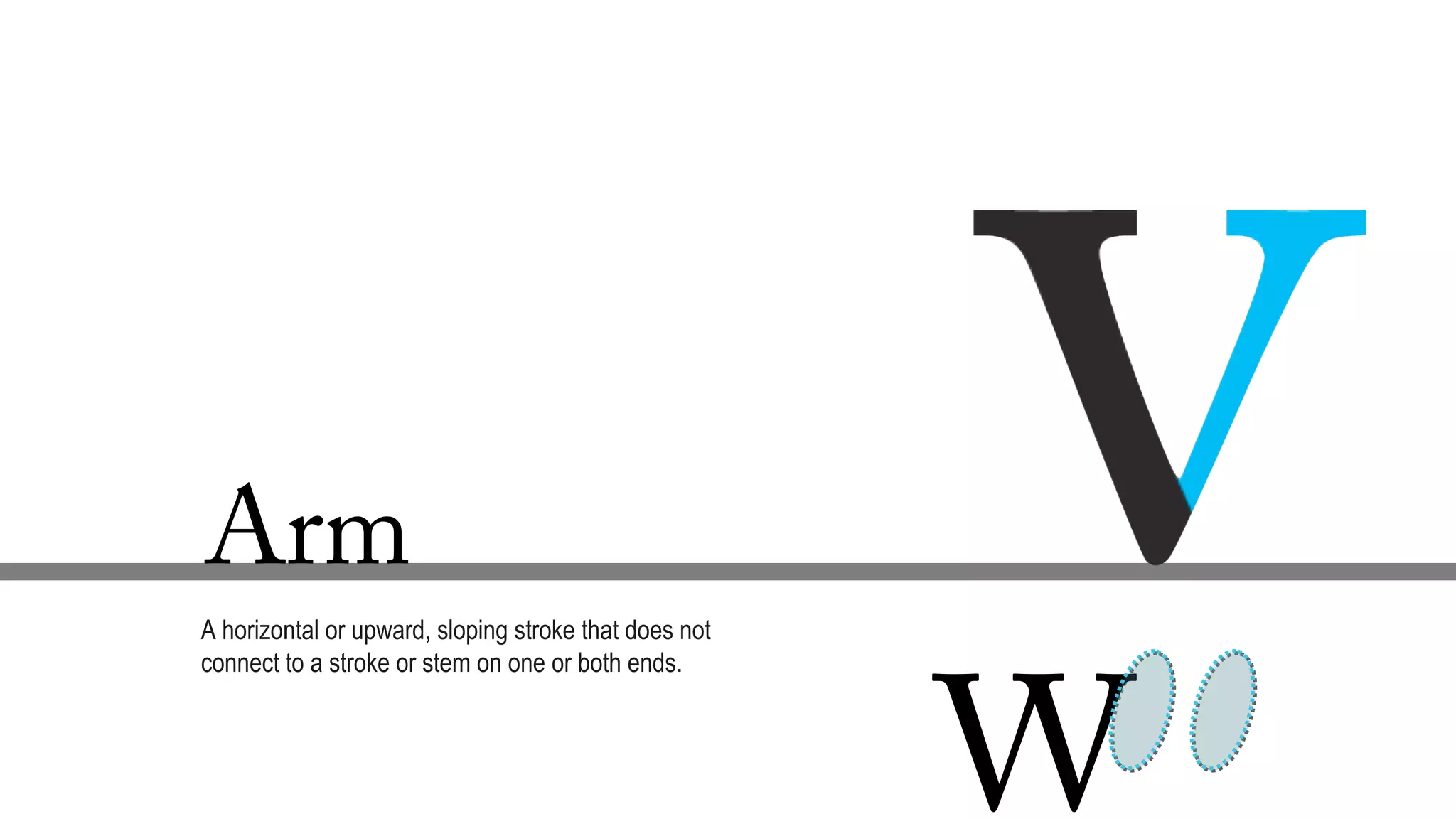 Arm
A horizontal or upward, sloping stroke that does not
connect to a stroke or stem on one or both ends.
W
 