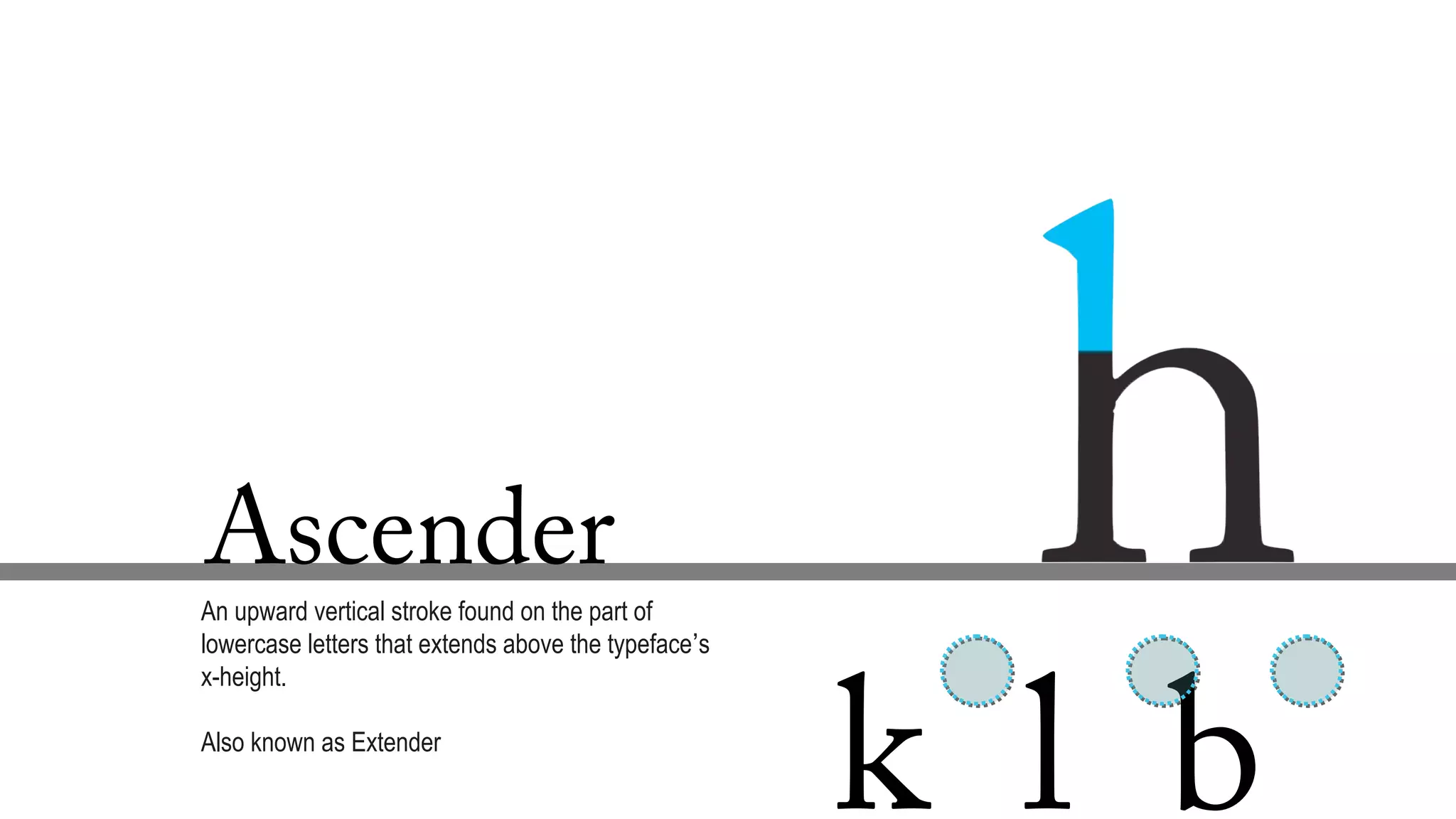 Ascender
An upward vertical stroke found on the part of
lowercase letters that extends above the typeface’s
x-height.
Also known as Extender
k l b
 
