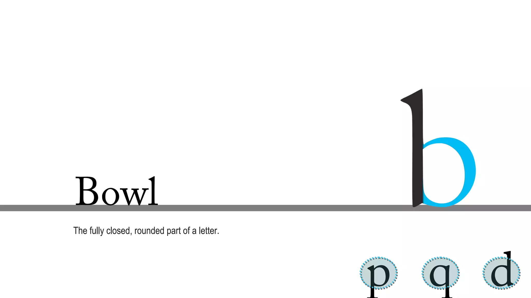 Bowl
The fully closed, rounded part of a letter.
p q d
 