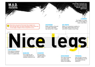 More than any part of the body, the x-height can
dramatically affect the type readability. Avoid extremely
of very large x-heights if that is important to you.
ASCENDER
Quite ambitious, this part
of a lower case letter
rises above the x height.
SET WIDTH
Width of a character in relation to
the height. Being wider than you
are tall isn’t always a bad thing.
X-HEIGHT
The height of a lower
case x of the height of
lower case letters.
CAP HEIGHT
The distance between
the baseline and the
top of a capital letter.
BASELINE
The imaginary, yet
crucial line where all
obedient letterforms sit.
COUNTER
The enclosed
negative space
within a letter.
DESCENDER
The male anatomy
of a lower case
letter that hangs
below the baseline.
TERMINAL
Even though it sounds
life-threatening, it is just
the endpoint of the
letterform.
 