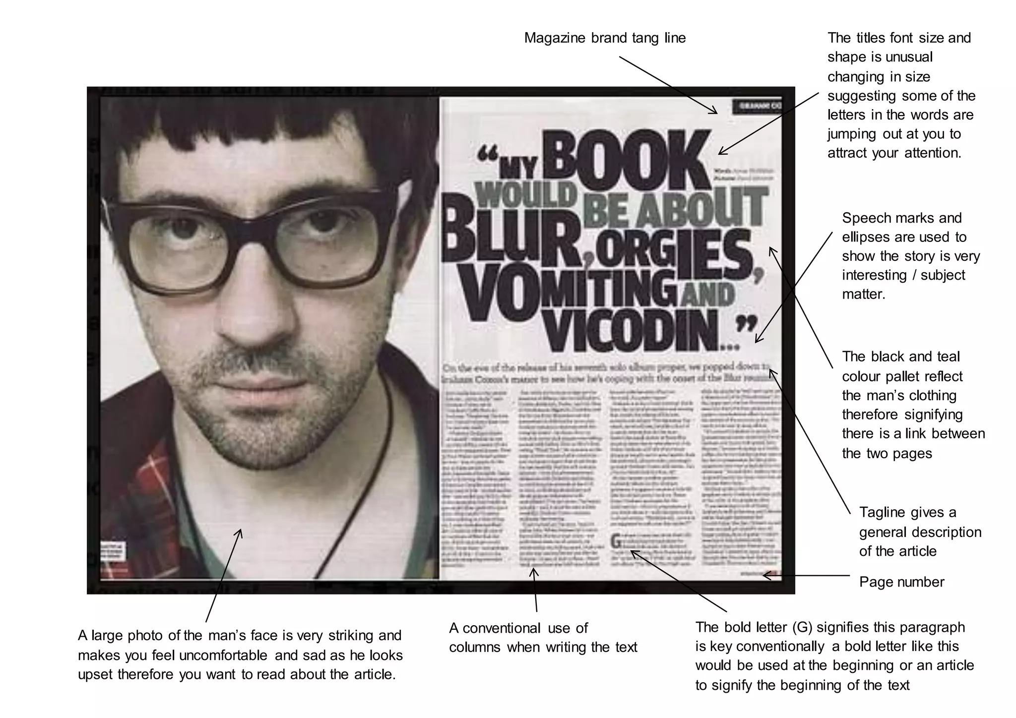 A large photo of the man’s face is very striking and 
makes you feel uncomfortable and sad as he looks 
upset therefore you want to read about the article. 
A conventional use of 
columns when writing the text 
The titles font size and 
shape is unusual 
changing in size 
suggesting some of the 
letters in the words are 
jumping out at you to 
attract your attention. 
Speech marks and 
ellipses are used to 
show the story is very 
interesting / subject 
matter. 
The black and teal 
colour pallet reflect 
the man’s clothing 
therefore signifying 
there is a link between 
the two pages 
Magazine brand tang line 
Tagline gives a 
general description 
of the article 
Page number 
The bold letter (G) signifies this paragraph 
is key conventionally a bold letter like this 
would be used at the beginning or an article 
to signify the beginning of the text 
 