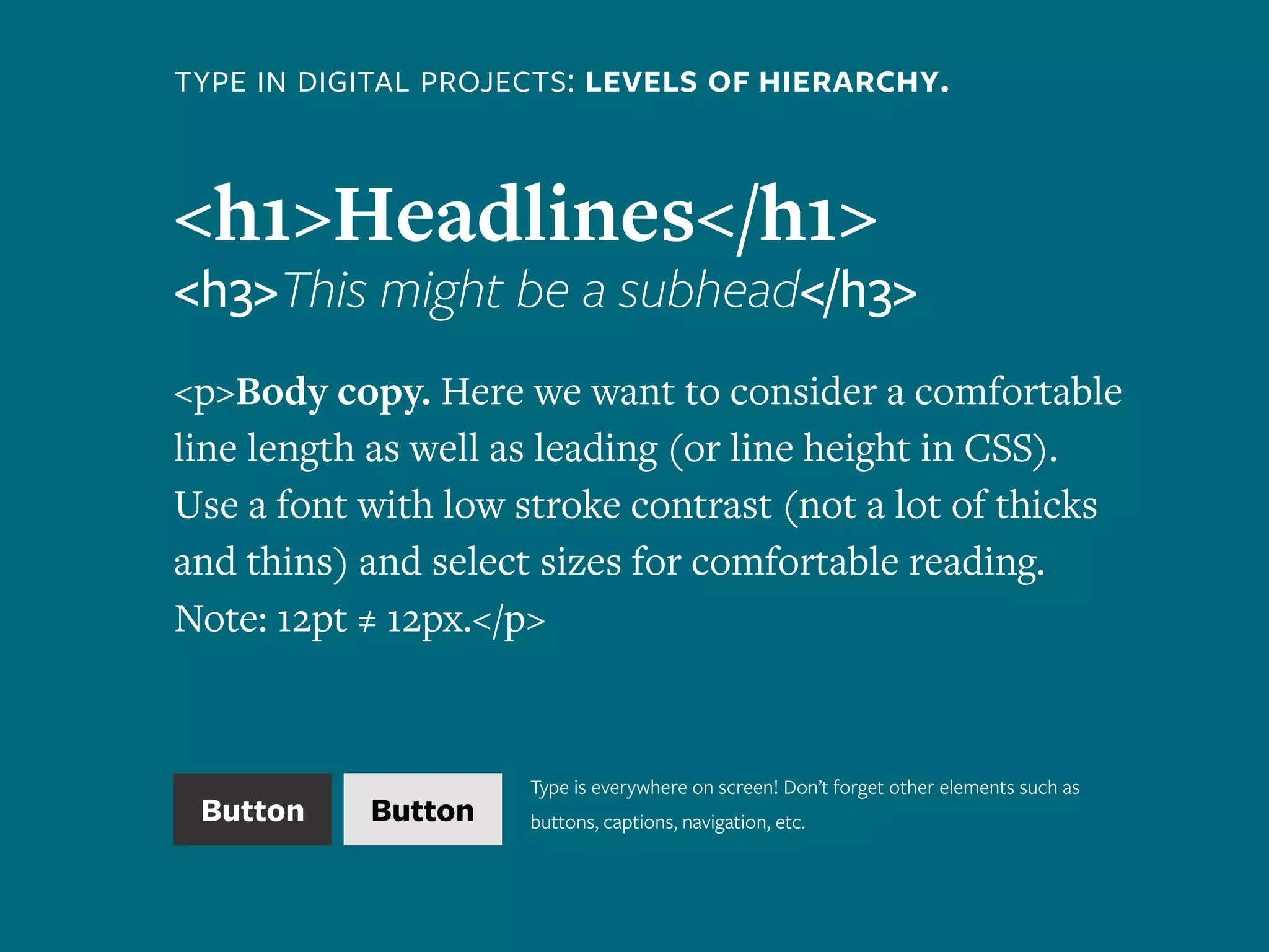 type in digital projects: levels of hierarchy.
<h1>Headlines</h1>
<h3>This might be a subhead</h3>
<p>Body copy. Here we want to consider a comfortable
line length as well as leading (or line height in CSS).
Use a font with low stroke contrast (not a lot of thicks
and thins) and select sizes for comfortable reading.
Note: 12pt ≠ 12px.</p>
Button Button
Type is everywhere on screen! Don’t forget other elements such as
buttons, captions, navigation, etc.
 