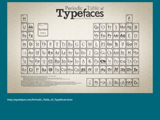 http://squidspot.com/Periodic_Table_of_Typefaces.html
 