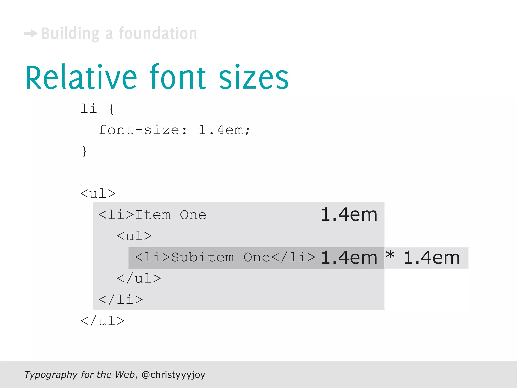 Typography For The Web