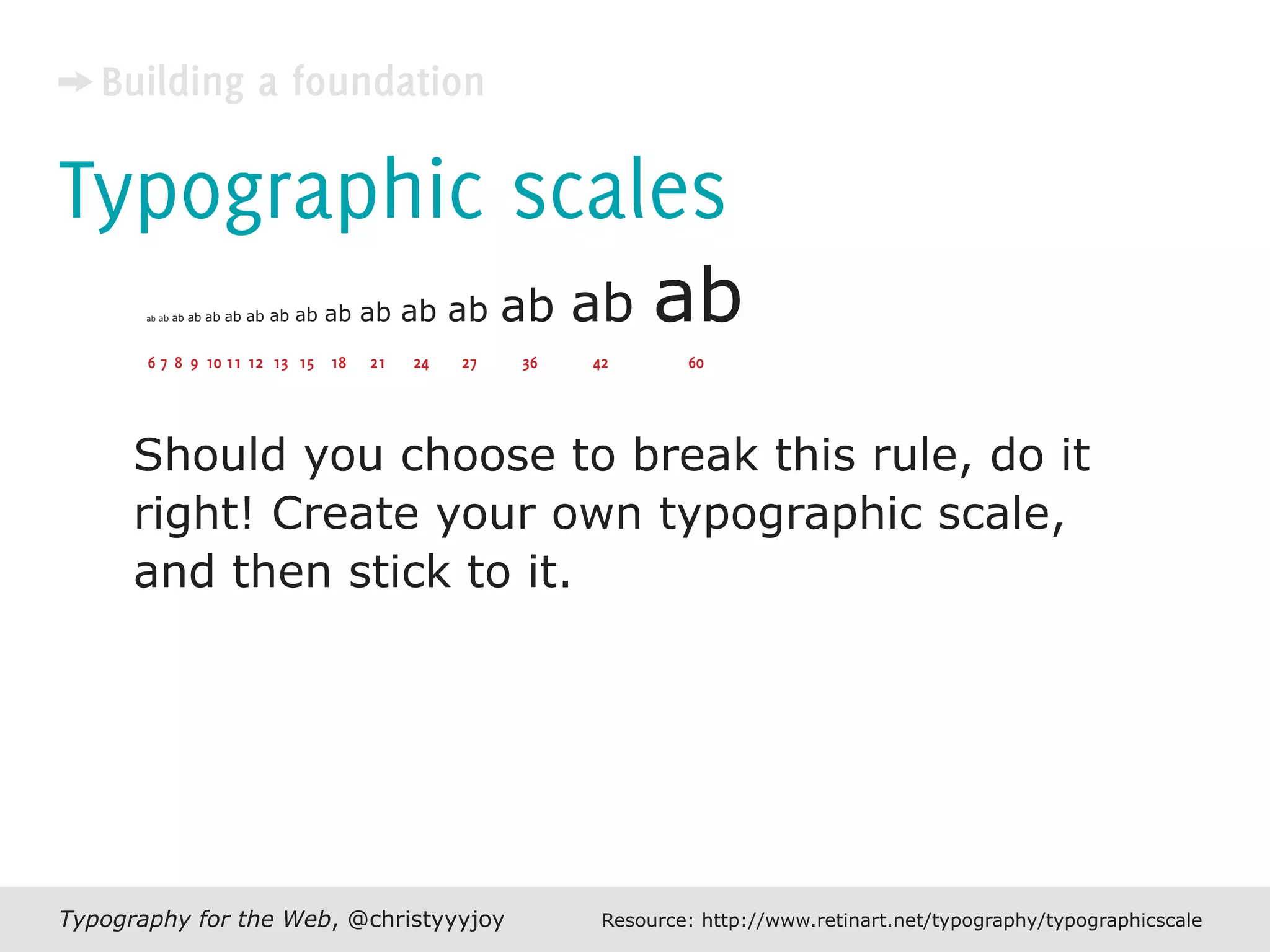 Typography For The Web