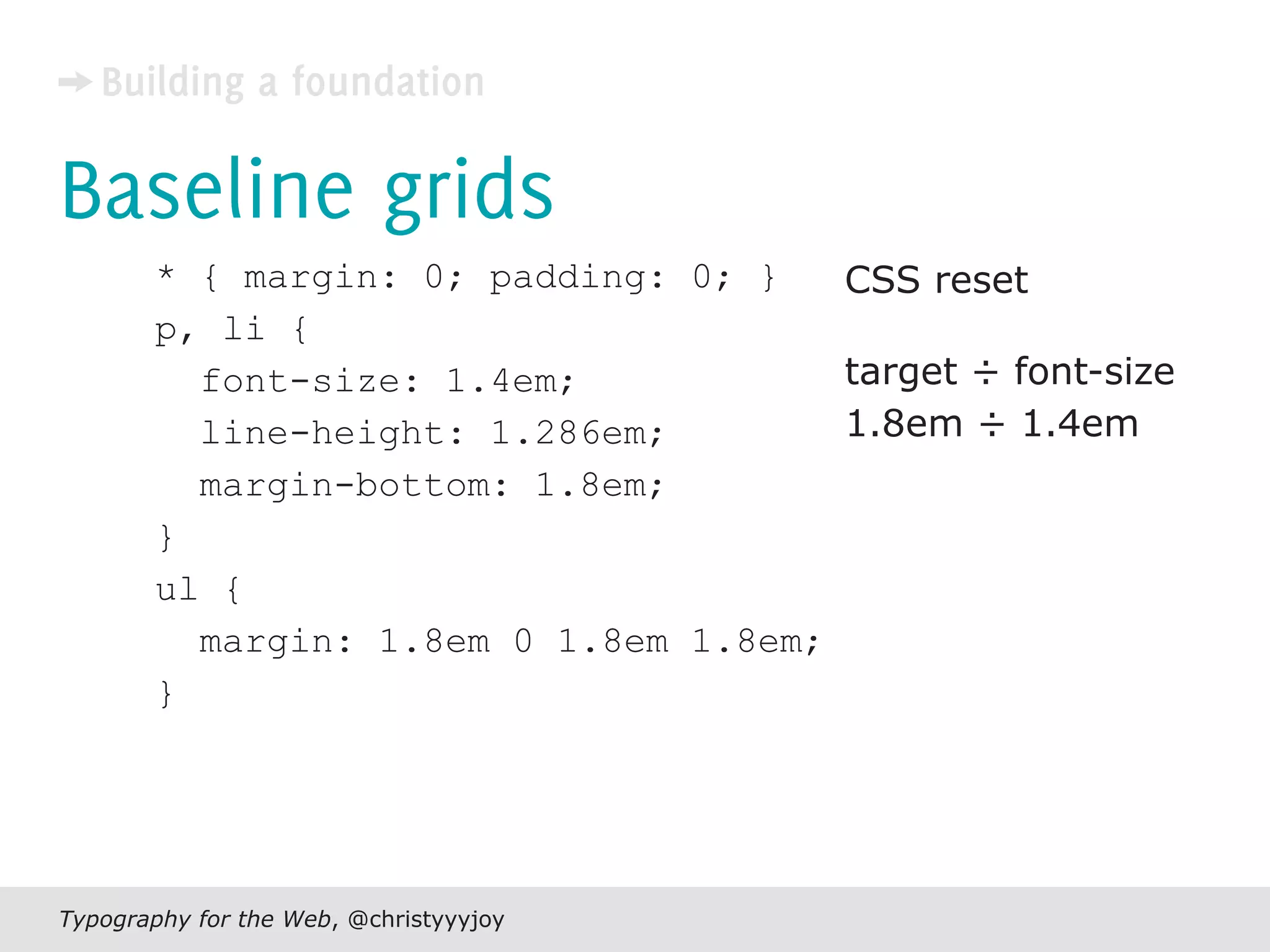 Typography For The Web