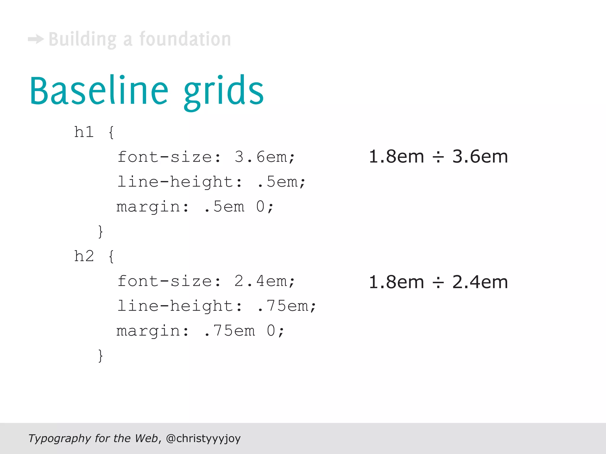 Typography For The Web