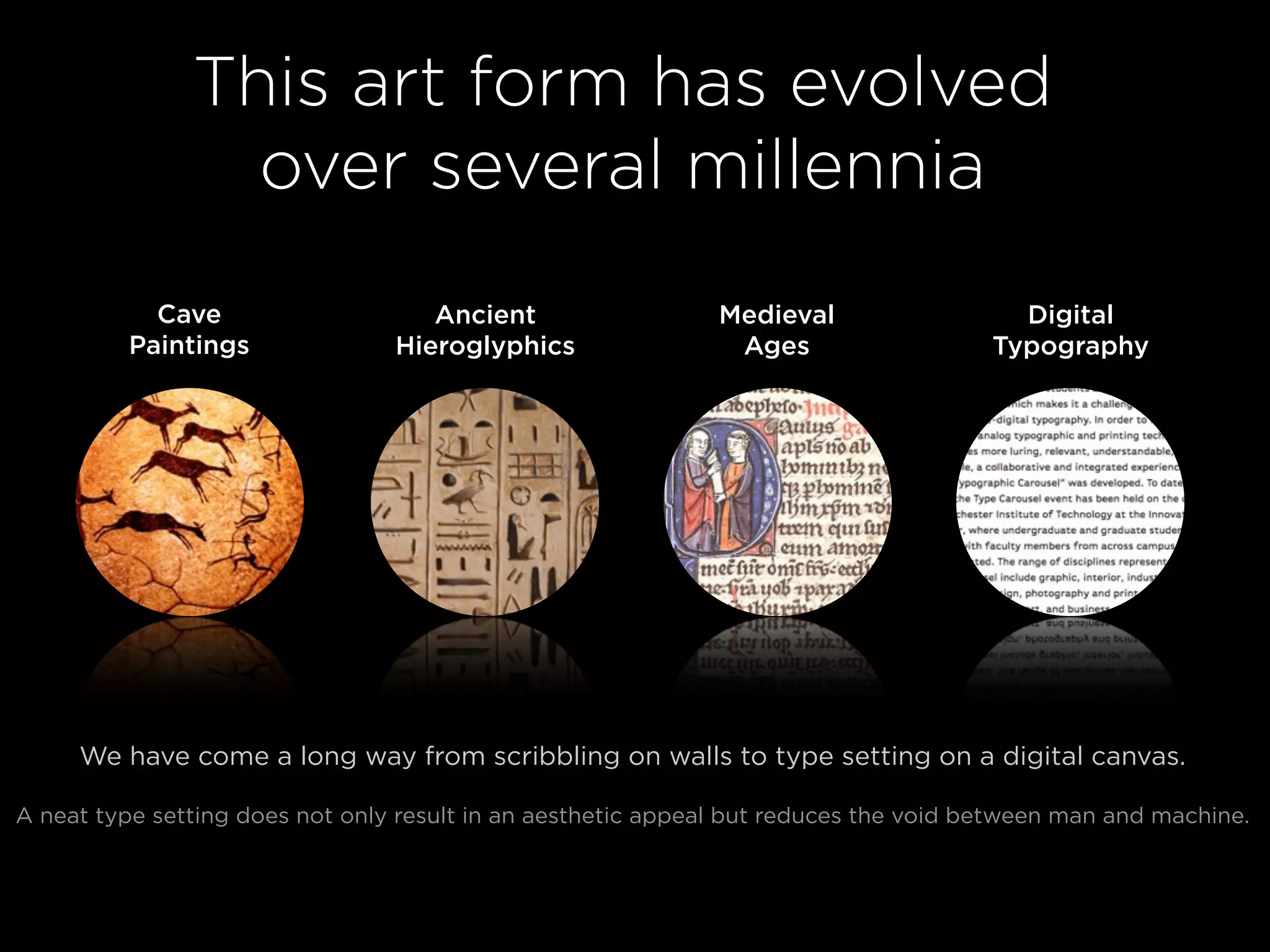 This art form has evolved
over several millennia
Cave
Paintings
Medieval
Ages
Digital
Typography
Ancient
Hieroglyphics
We have come a long way from scribbling on walls to type setting on a digital canvas.
A neat type setting does not only result in an aesthetic appeal but reduces the void between man and machine.
 